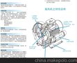 气环式风机高压单级式风机DG系列0.37KW