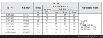 ؼŷ 750WMCDHT3520E/MHMD082G1UƷԭװ