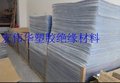 供应透明PVC片材