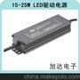 LED防水驱动电源 恒流开关电源 明纬茂硕CE电源