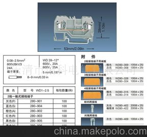 佑科 厂家直销 280-901 笼式弹簧端子 接线端子 CNYOUK