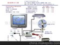 太力新包装MOPE棉被真空压缩袋