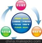 營(yíng)銷(xiāo)前號(hào)碼過(guò)濾空號(hào)過(guò)濾器圖片