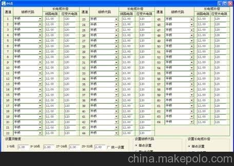動(dòng)靜態(tài)應(yīng)變儀，應(yīng)力應(yīng)變測(cè)試儀，多點(diǎn)分析儀，單點(diǎn)及多點(diǎn)測(cè)試儀圖片