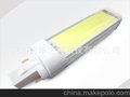 LED横插灯COB面光源 梯形带防尘罩4W