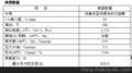 长城牌SH-12号高温极压润滑脂