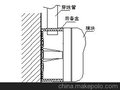 供应海湾B-9310型模块后备盒