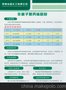 洛阳丙烯酰胺批发厂家