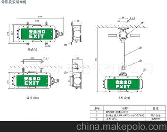 防爆標(biāo)志燈BAYD81 防爆應(yīng)急燈 安全出口燈出口燈