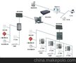 供应捷顺JSST门禁