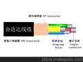 深圳奋进达室内电缆 HPV10×2×0.4   国标过测试大对数电缆