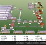 加气混凝土设备实现投产用户效益的大化