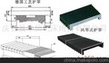 丝杠防护罩 机床导轨防护罩 atm防护罩 机床风琴防护罩