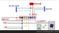 罗湖区门禁安装