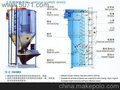 供应百亿500KG大型不锈钢塑料搅拌机厂家