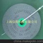 温特图尔砂轮
