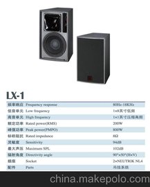 Ӧǧ๦LX-1