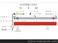 供应Fe-TaiMei台美电动会标