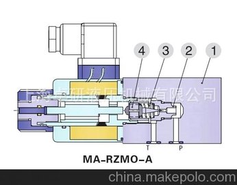 ֱʽҺѹά˹氢˹MA-RZMO-A-010*