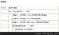 供應(yīng)江西代理美國GF 3-8350 壓力變送器