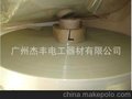 高温高透明离型膜