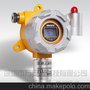 优的二氧化碳检测仪品牌介绍
