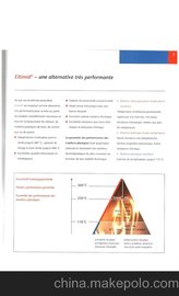 ͸400ȸ