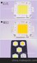 厂家直销 50w大功率led集成 台湾奇力50w白光暖白 50wled灯珠