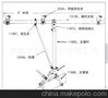 HASTINGS 美国 车用三相支线横担一