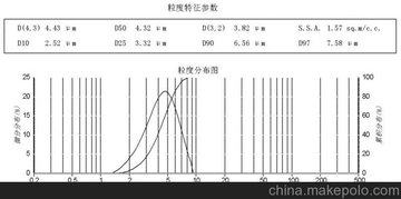 (yng)(chung)CD301-͹ԭ