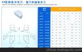 YG6A焊接刀片，YG8焊接刀片，ZK30焊接刀片