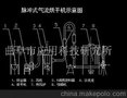 淀粉气流烘干机(图)