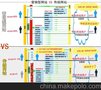 供应企业营销网站制作，周浦企业营销网站建设，营销网站开发