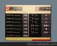指示牌 立牌 吊牌 灯箱 宣传栏 科室牌