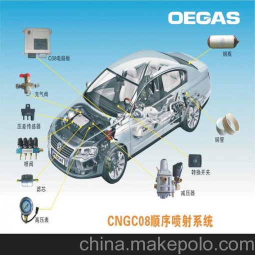 歐意高壓表 油改氣套件配件壓力表 燃氣汽車(chē)壓力表 正品圖片