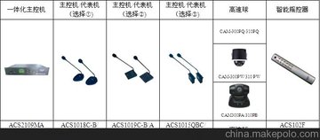 ACS2109MAͻϵͳ