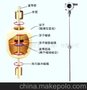磁致伸缩液位计 型