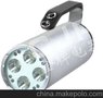 J-RJW7102 手提式防爆探照灯