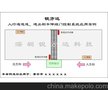 锐方达RD309红绿灯锐方达行人伸缩门控制,红绿灯