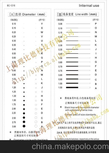 上海定制批發(fā)品檢用點(diǎn)線規(guī)刮傷異物線條基準(zhǔn)表污點(diǎn)卡尺寸A5圖片