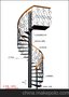 供应各种旋转铁艺楼梯