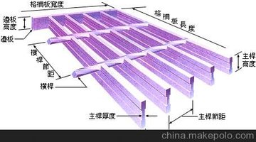 (yng)30X50x100䓸 䓸 _̤W(wng)