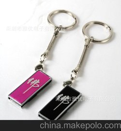 ؼ۹ӦUSB СUSB תU ƷU