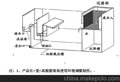 年底冲刺SJYGY隔油器/诸城市盛金源环保/ 