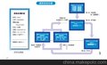 供应慧眼 HY-500B壁挂式酒精加测仪