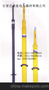 矿用防爆伸缩式高压验电器