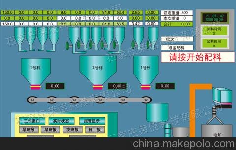 PCS系列電子配料稱重系統(tǒng)、自動稱重配料系統(tǒng)、粉劑稱重配料秤圖片