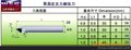 WSQ亚克力雕刻刀、钻石亚克力铣刀