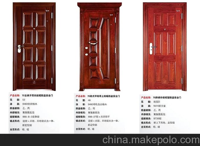 供應濟南盼盼防盜門，濟南盼盼防盜門批發(fā)，山東盼盼防盜門圖片