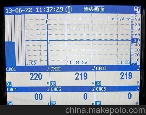 供應(yīng)國內(nèi)先進數(shù)控無觸點穩(wěn)壓器，PLK-500KVA,無觸點穩(wěn)壓器廠家圖片